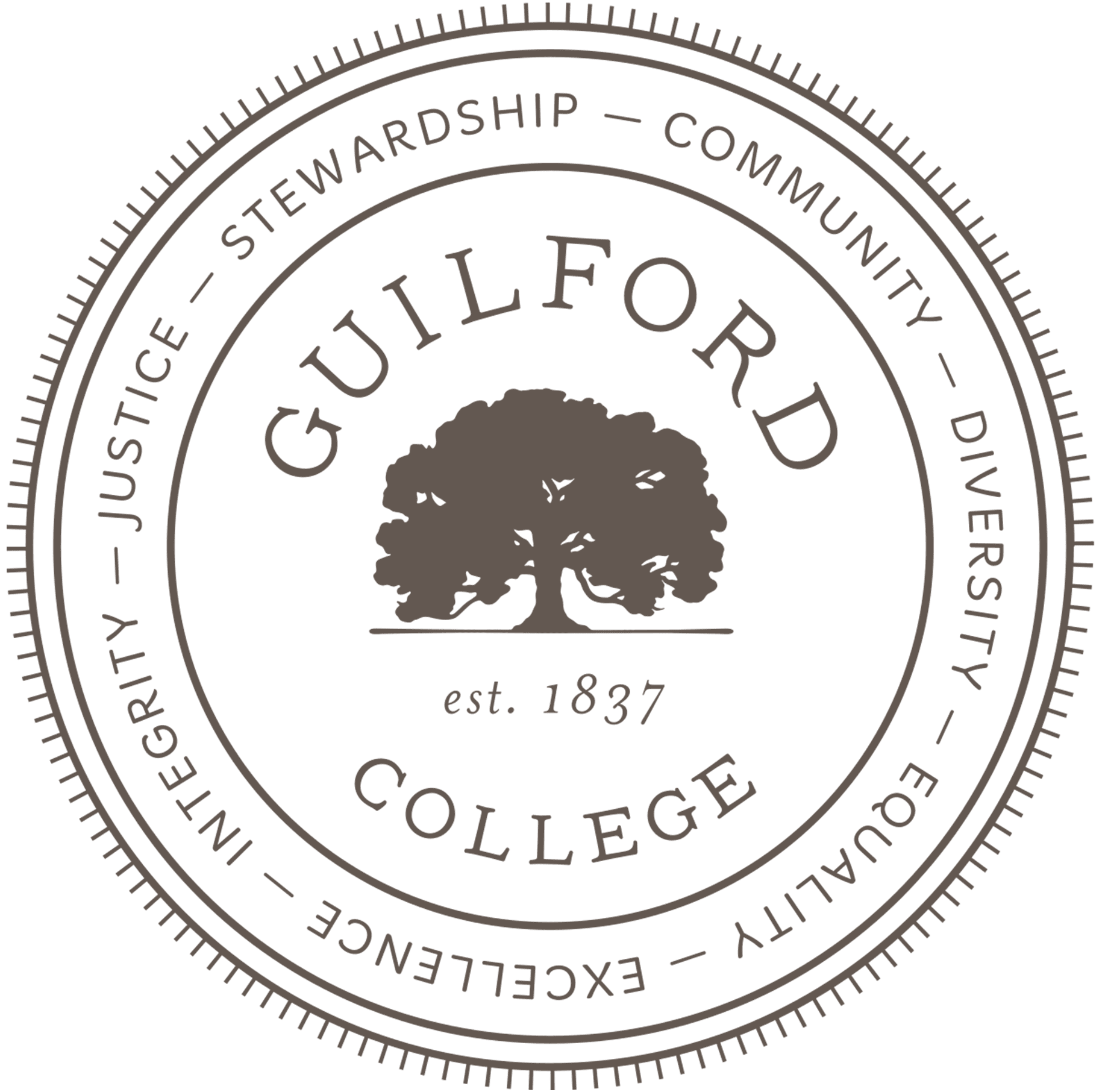 Guilford college