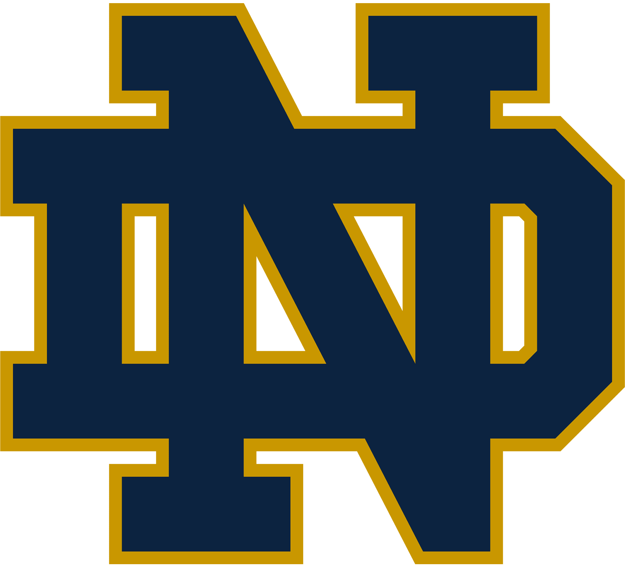 university of Notre dame athletics logo